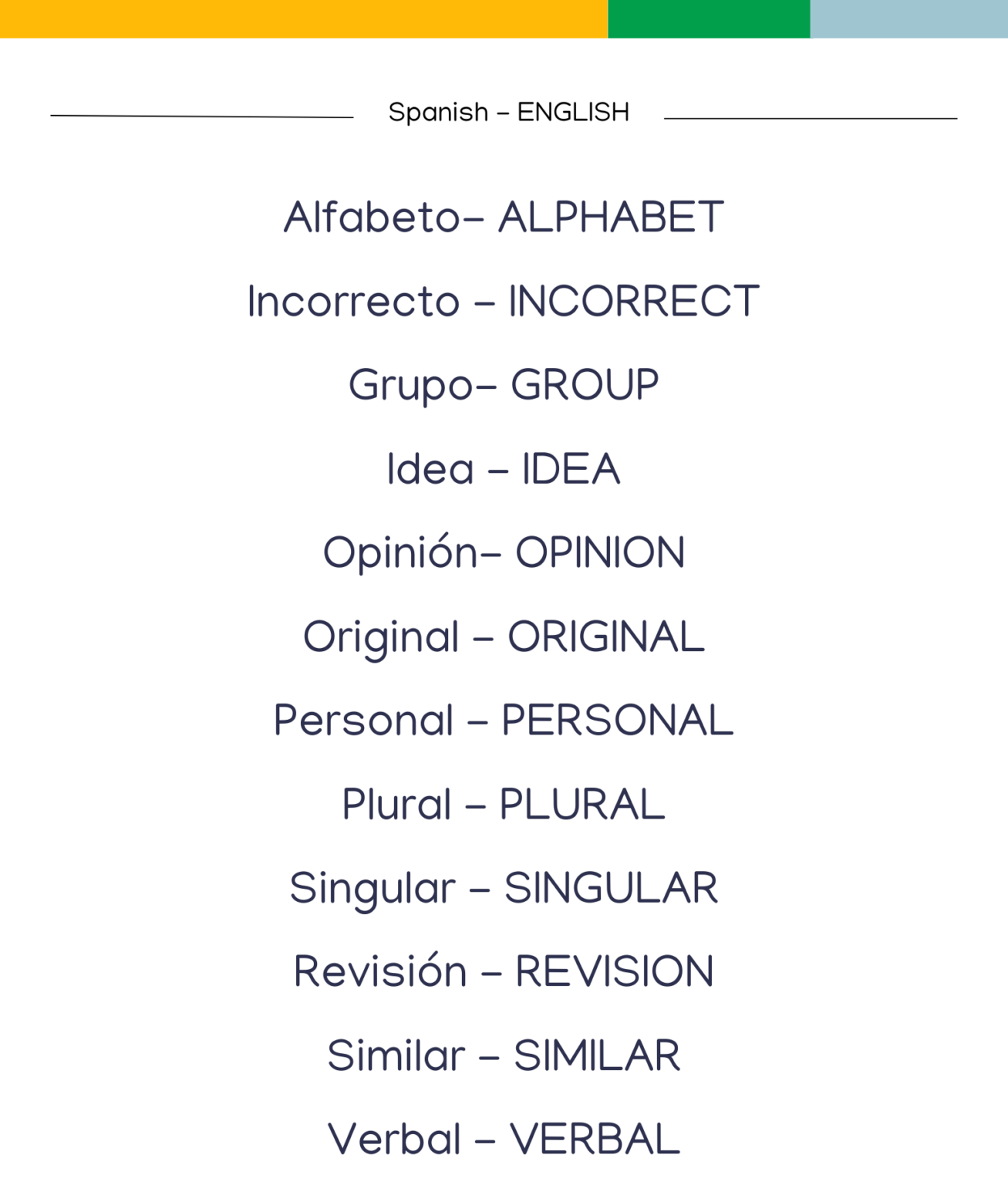 Meg Languages